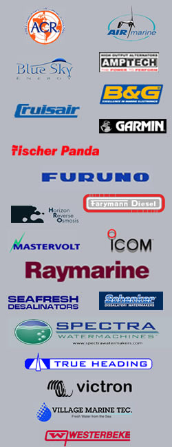 Logos
